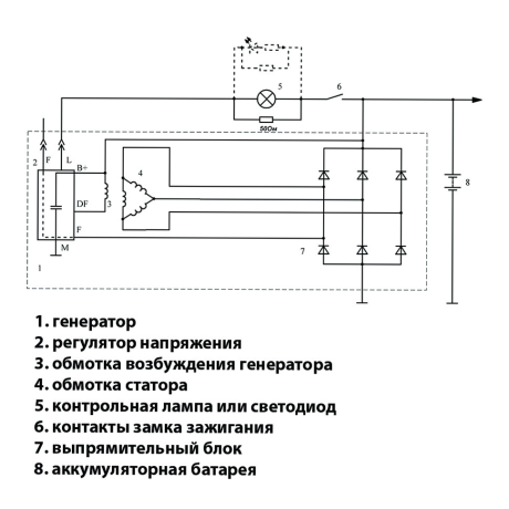 реле зарядки (849.3702) для b@3 1117-1119 l@da K@LIN@, 2170-2172 l@da prior@, 2190, 2191 l@da gr@nt@ на ген-р 9402.3701-06 пр-во ао орбита купить недорого с доставкой в Саров
