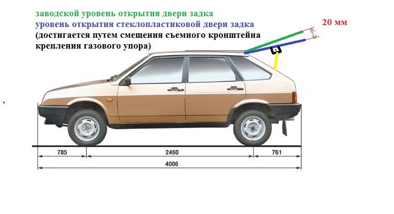 Дверь задка стеклопластиковая для B@3 2108, 2109 (3кг) купить недорого с доставкой в Саров